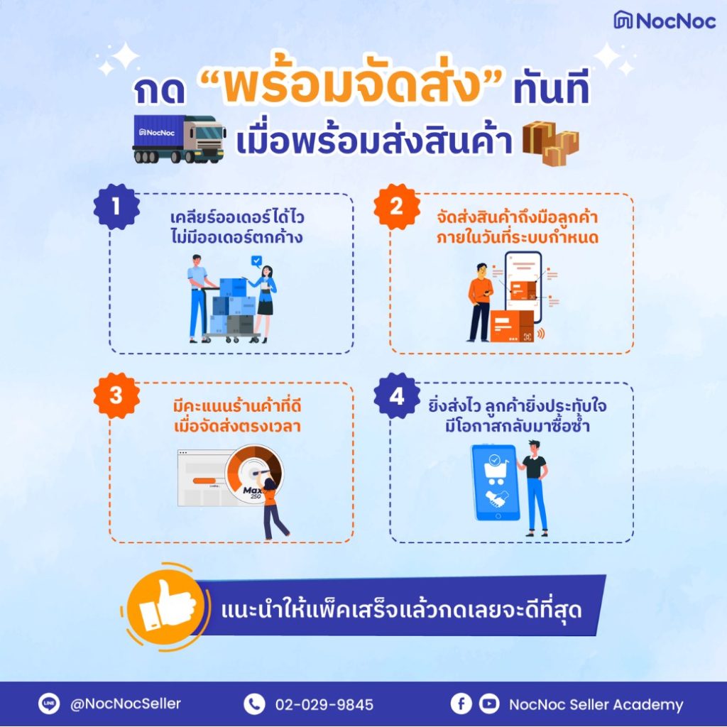 ทำไมต้องต้องส่งสินค้าไว