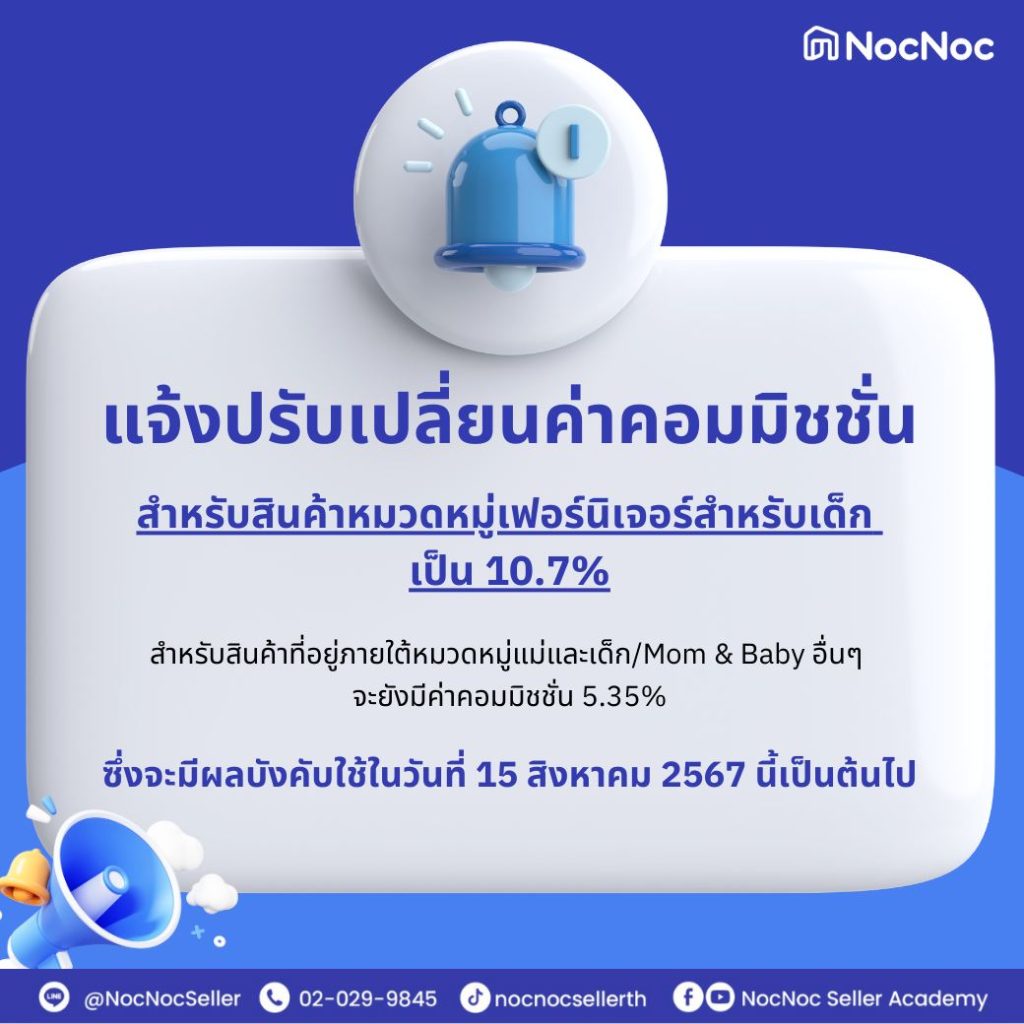 การเปลี่ยนแปลงโครงสร้างหมวดหมู่สินค้าบน NocNoc [ตั้งแต่วันที่  3 กุมภาพันธ์ 2568 เป็นต้นไป]
